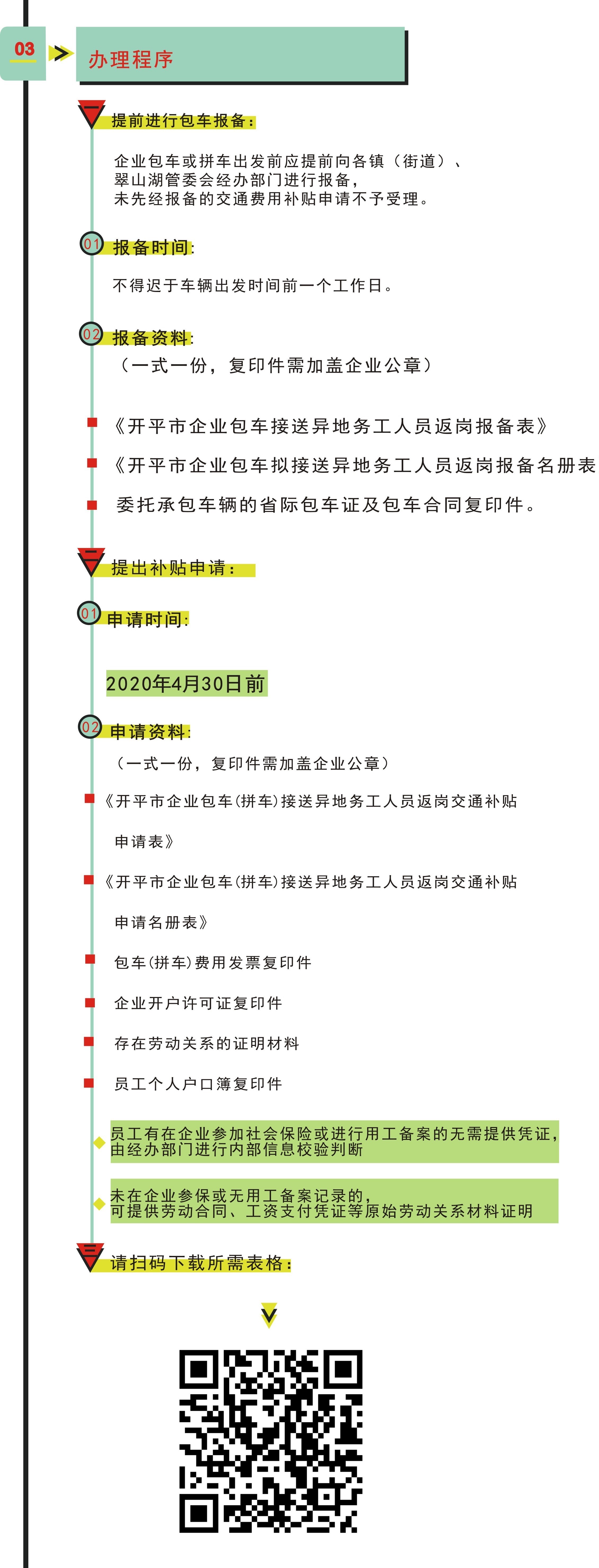 開平市企業(yè)包車接送異地務工人員返崗交通補貼申請指引2.jpg